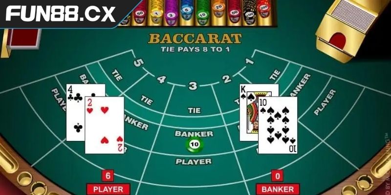 Khám phá thế giới Baccarat FUN88