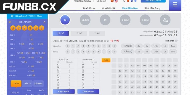 Xổ số miền Nam FUN88 là gì?